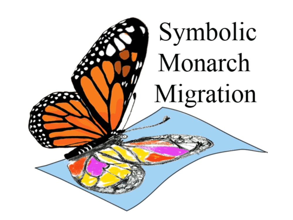 Symbolic Migration Participants Map